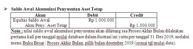 Saldo Awal Penyusutan