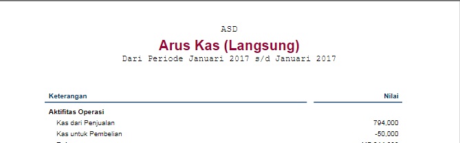 Arus Kas Langsung