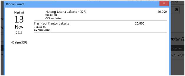 Retur Pembelian Sudah Dilunasi