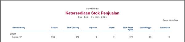 Perhitungan Jual 1