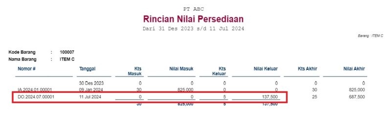 Perlakuan Nilai 7