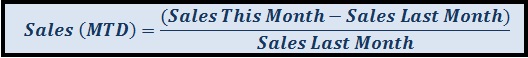 Sales (MTD)