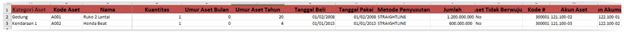 Contoh File Excel dari Ilustrasi