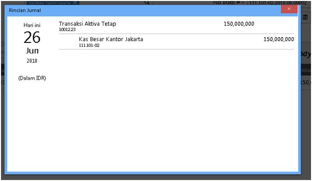 Jurnal Pembelian Aset Tetap secara Tunai