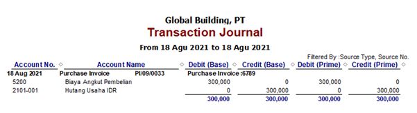 Jurnal Faktur Pembelian Pemasok PT. B