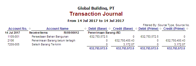 Jurnal RI - Perhitungan RI