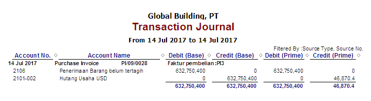 Jurnal PI