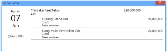 Jurnal Transaksi Pembelian Aset Tetap dengan Uang Muka