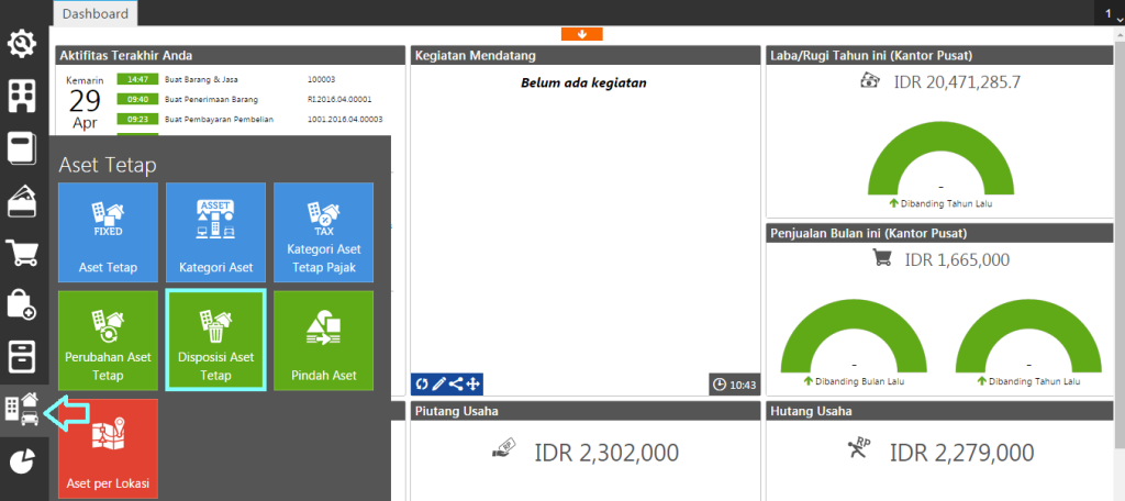Disposisi Aset Tetap yang Rusak