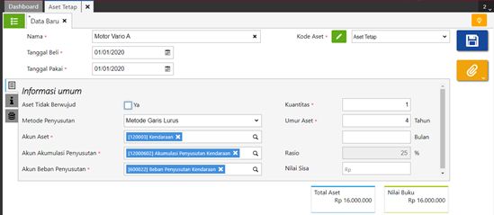 Pencatatan Salah Satu Aset Tetap Setelah Perubahan - Mengubah Aset Tetap