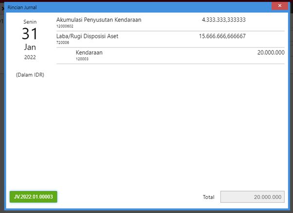 Jurnal transaksi disposisi Aset Tetap