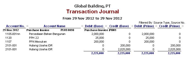 Penginputan PPh 22 di Purchase Invoice - Accurate 5