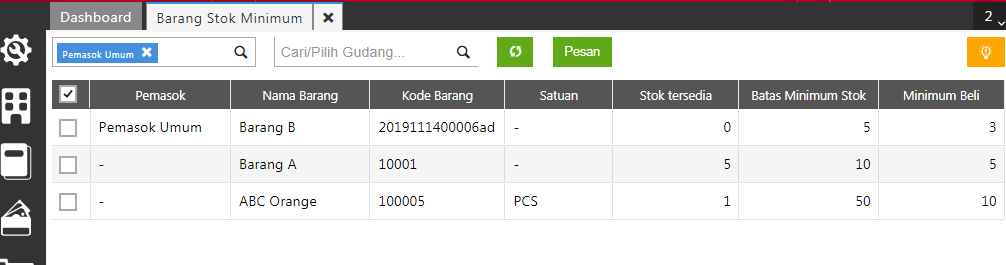 Stok Minimum