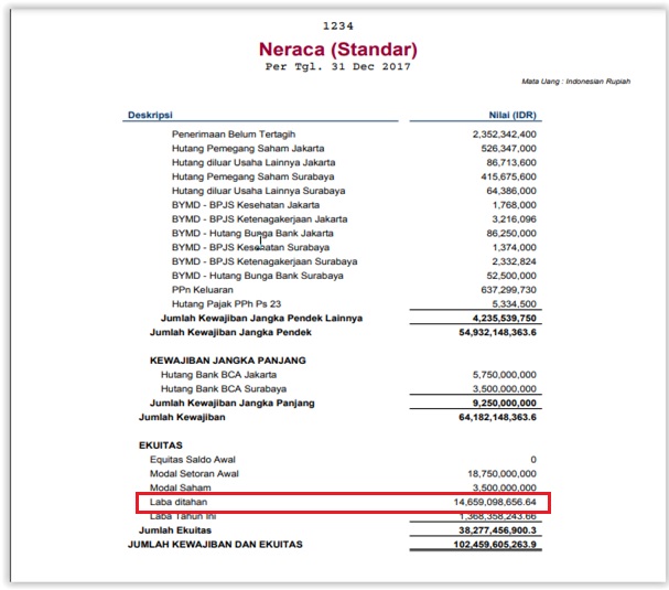 Neraca